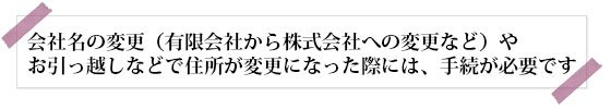 商標登録後の権利期間について